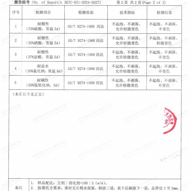 河间重防腐地坪,河间超强耐腐蚀涂料产品图4